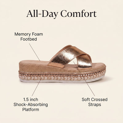 Majorque Comfort Platform Sandal