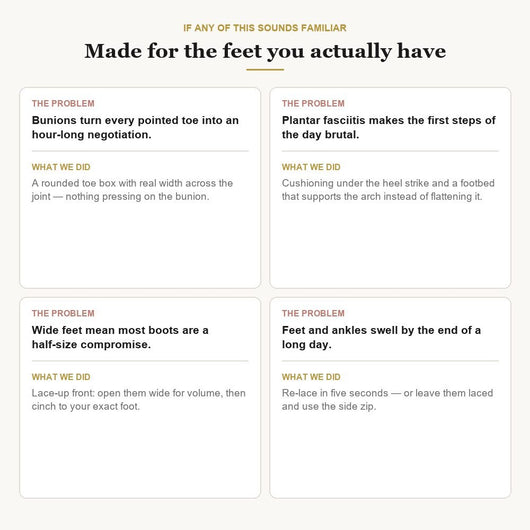 Aruna Boots designed for bunions, plantar fasciitis, wide feet and swelling
