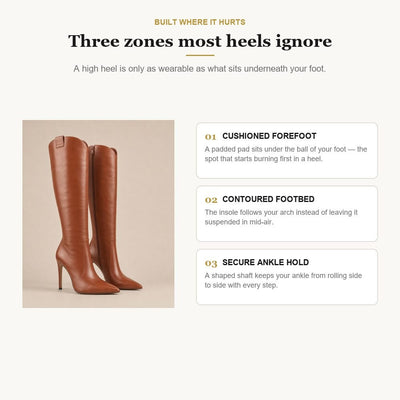 Three comfort zones of the Valentina Boots: forefoot, footbed and ankle