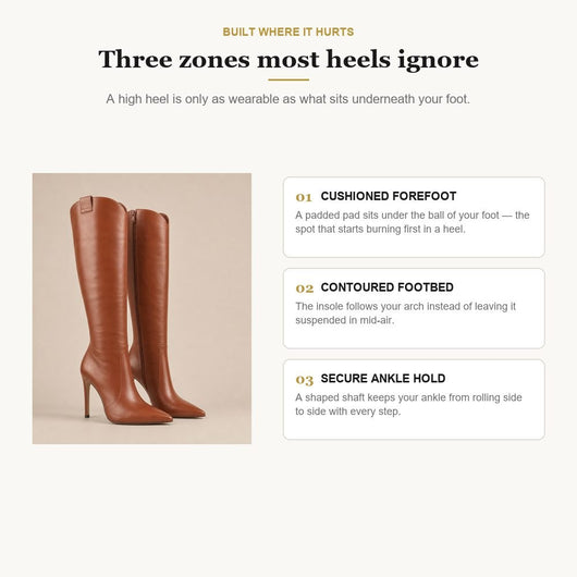 Three comfort zones of the Valentina Boots: forefoot, footbed and ankle