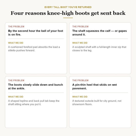 Four reasons knee-high boots get returned and how the Valentina fixes each