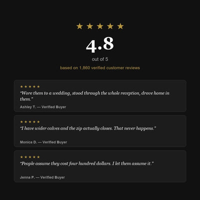 Valentina Boots rated 4.8 out of 5 by 1,860 verified customers